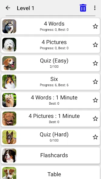 Dogs Quiz - Guess All Breeds!  [МОД Бесконечные монеты] Screenshot 3