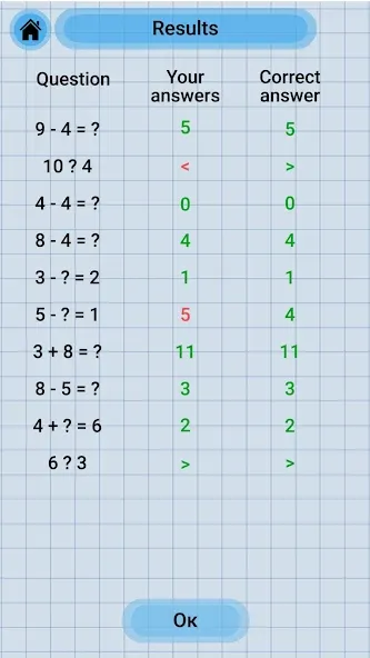 Math Addition & Subtraction  [МОД Mega Pack] Screenshot 4