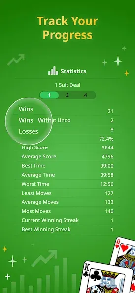 Spider Solitaire Classic  [МОД Много монет] Screenshot 3