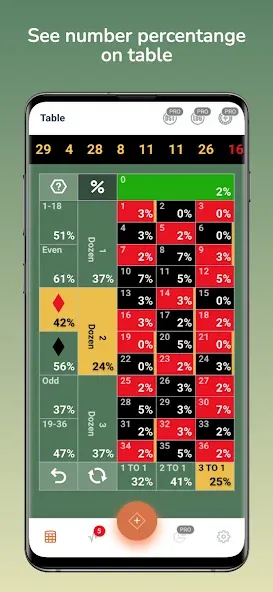 Roulette Kicker (Рулет Кикер)  [МОД Unlimited Money] Screenshot 3