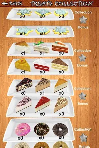 Cookie Dozer (Куки Дозер)  [МОД Menu] Screenshot 5